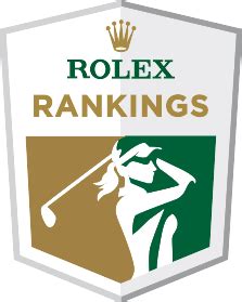 women's rolex rankings